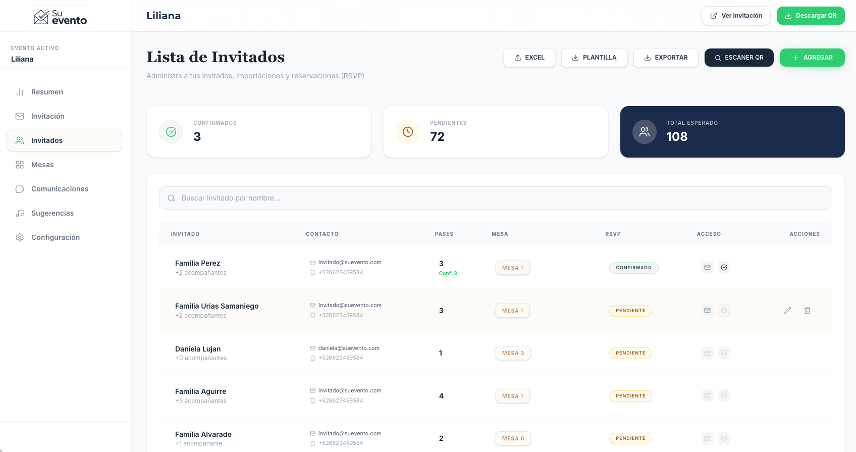 Dashboard demo